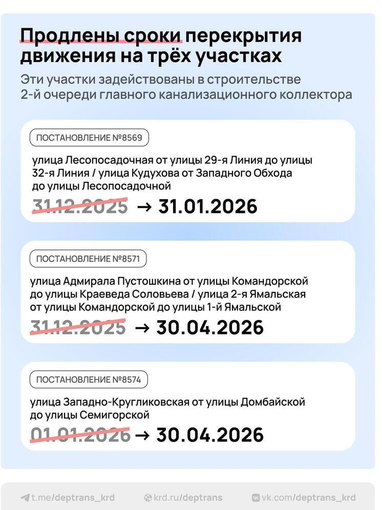 В Краснодаре продлили ограничения движения транспорта из-за строительства коллектора