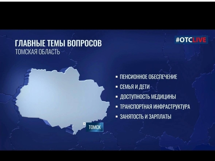 Включить в программу «Семейной ипотеки» Стрежевой пообещал Владимир Путин