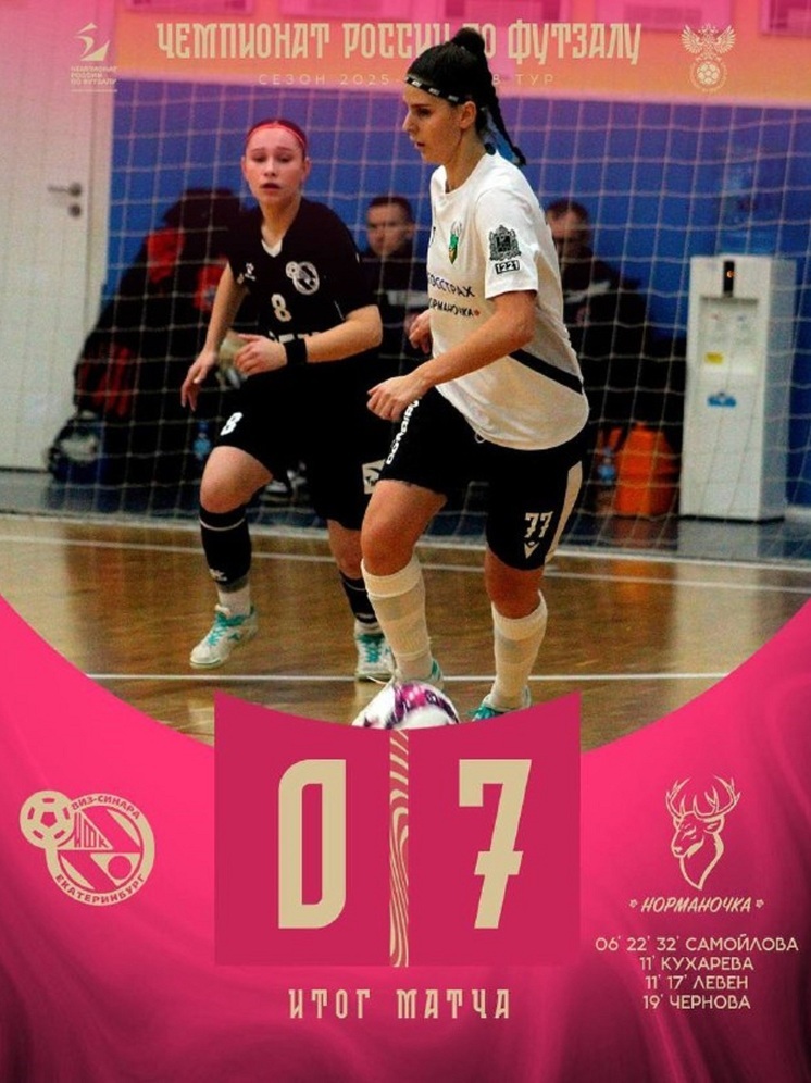 «Норманочка» вновь доказала статус сильнейшей