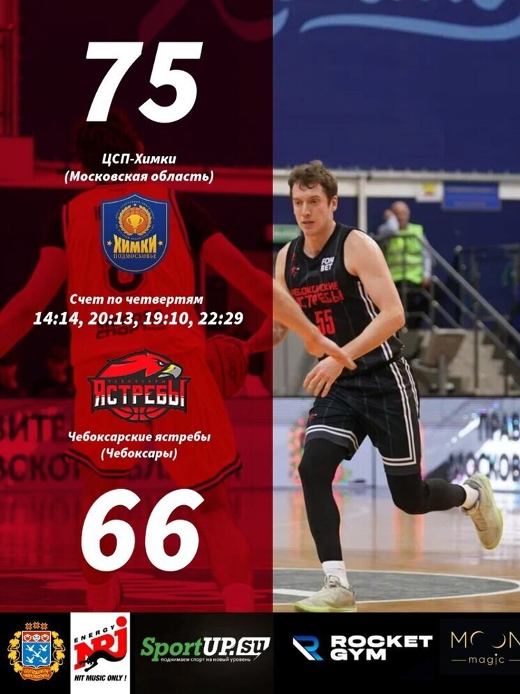 «Чебоксарские Ястребы» проиграли в Химках