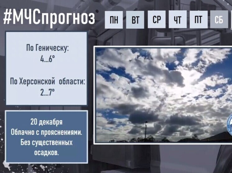 В Херсонской области сегодня ожидается повышенная влажность и +7 градусов