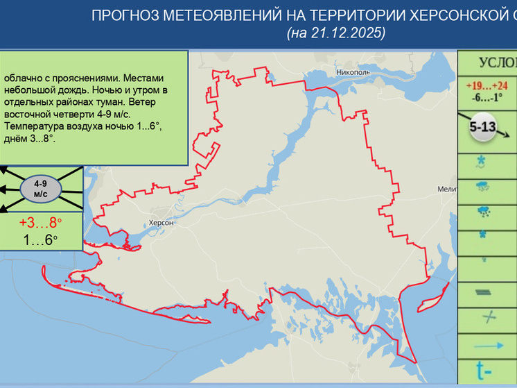 В Херсонской области сегодня объявили штормовое предупреждение