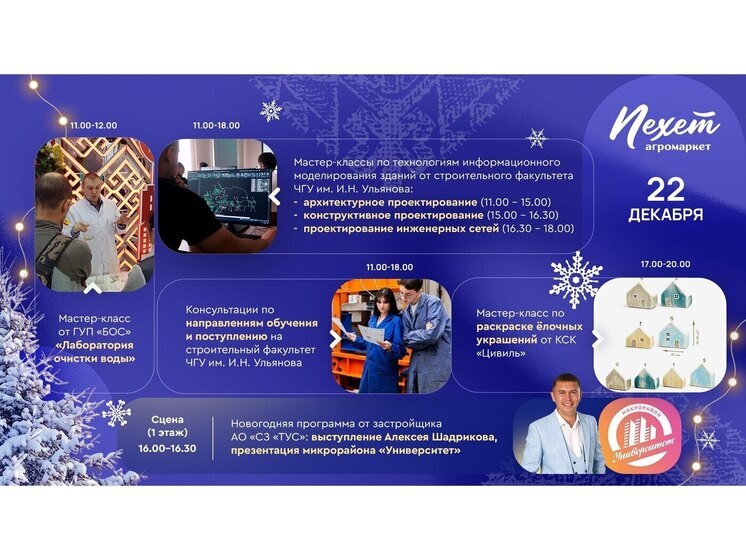 В агромаркете «Пехет» стартовала неделя Минстроя Чувашии