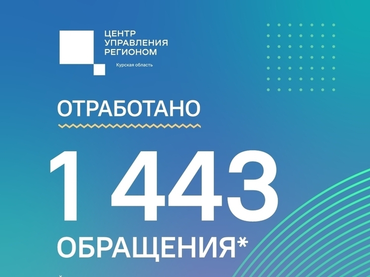 В Курской области ЦУР обработал за неделю 1443 обращения