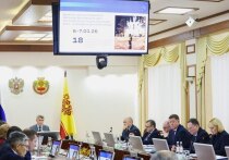 Глава Чувашской Республики Олег Николаев провёл заседание Комиссии по предупреждению и ликвидации чрезвычайных ситуаций и обеспечению пожарной безопасности