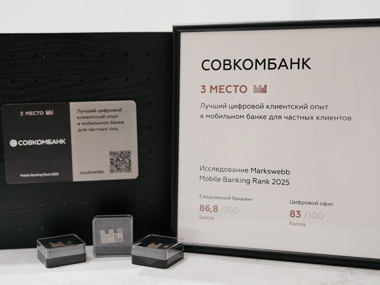 Совкомбанк подтвердил свое место в тройке лидеров независимого рейтинга Mobile Banking Rank 2025
