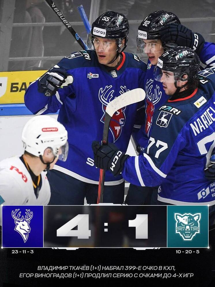 В четвертый раз за сезон хоккеисты «Торпедо» побеждают «Сочи»