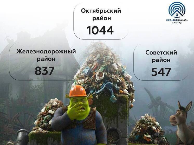 Октябрьский район лидирует по количеству засоров канализации в Улан-Удэ