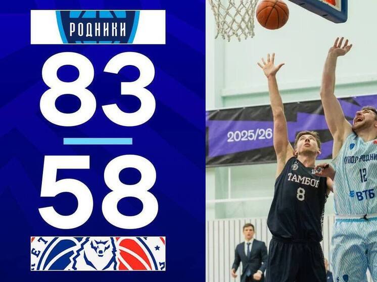 БК «Тамбов» сыграл в Ижевске: поражение в гостях, но борьба до конца!