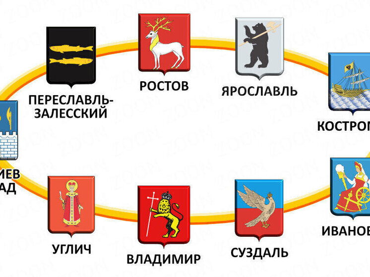 Теперь вы к нам: туристический поток "Золотое кольцо" и "Серебряное ожерелье" России пользуется популярностью среди иностранцев