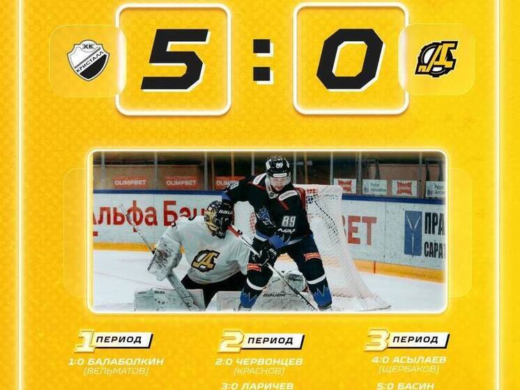 Пензенский «Дизель» проиграл саратовчанам 5:0