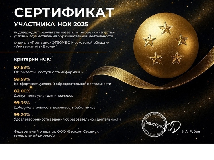 Протвинский филиал государственного университета «Дубна» прошёл независимую оценку