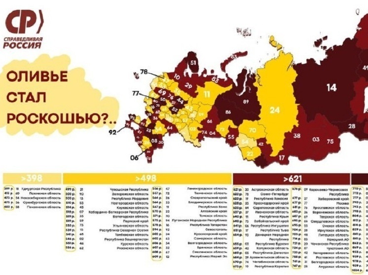 Для нижегородцев салат Оливье в этом году стал роскошью