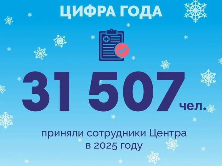 Калмыцкий центр специализированных видов медпомощи в 2025 году принял 31,5 тыс. человек