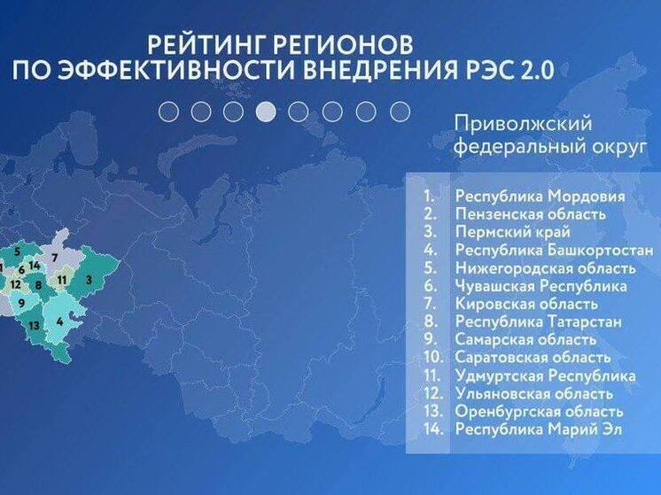 Пензенская область вошла в пятерку лучших регионов России по условиям для развития экспорта