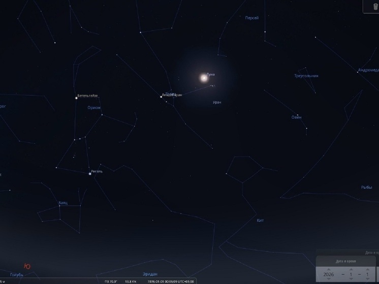 Уральцы сегодня увидят максимальное сближение между Землей и Солнцем