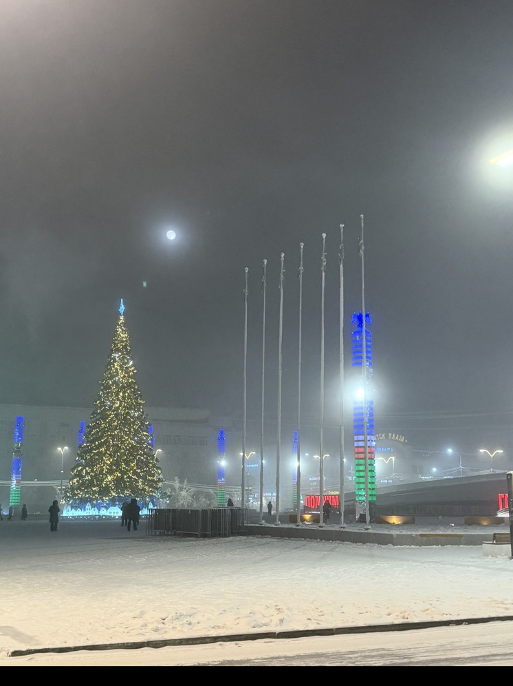 Прогноз погоды по территории Якутии на сегодня, 5 января