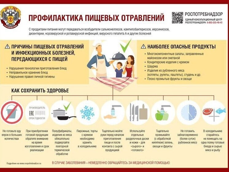 Липчанам рассказали, как избежать пищевых отравлений в праздничные дни