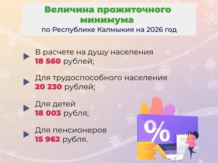 В Калмыкии увеличился размер прожиточного минимума