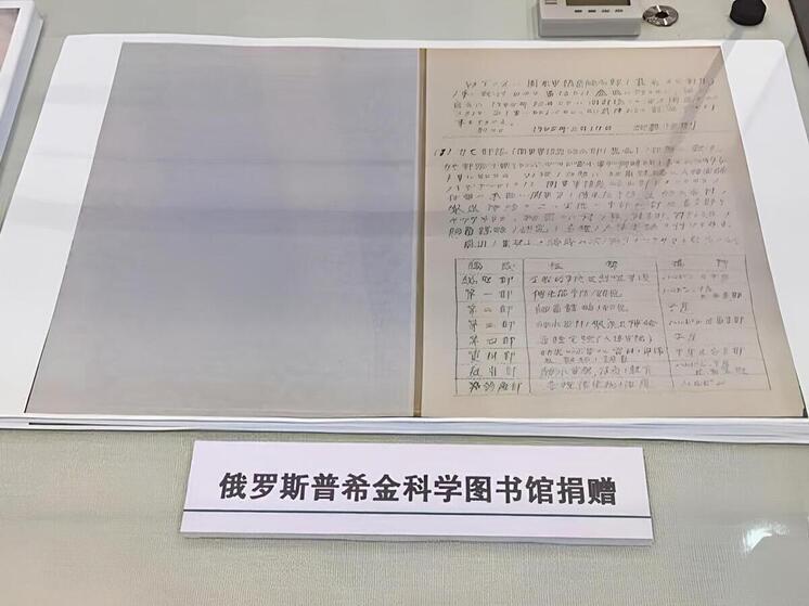 Документы Пушкинской библиотеки в Чите ввели в международный научный оборот