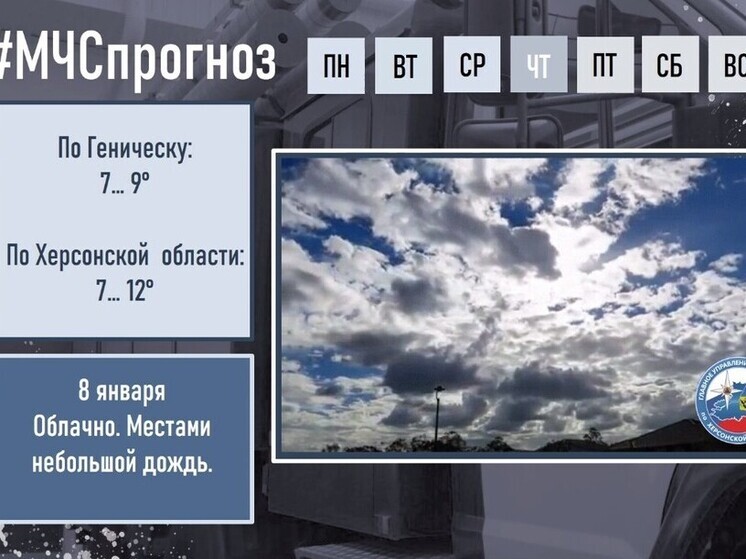 В Херсонской области сегодня пройдут дожди при сильном ветре и +12 градусах