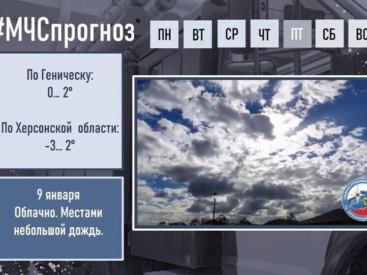 В Херсонской области сегодня ожидается до 2 градусов тепла