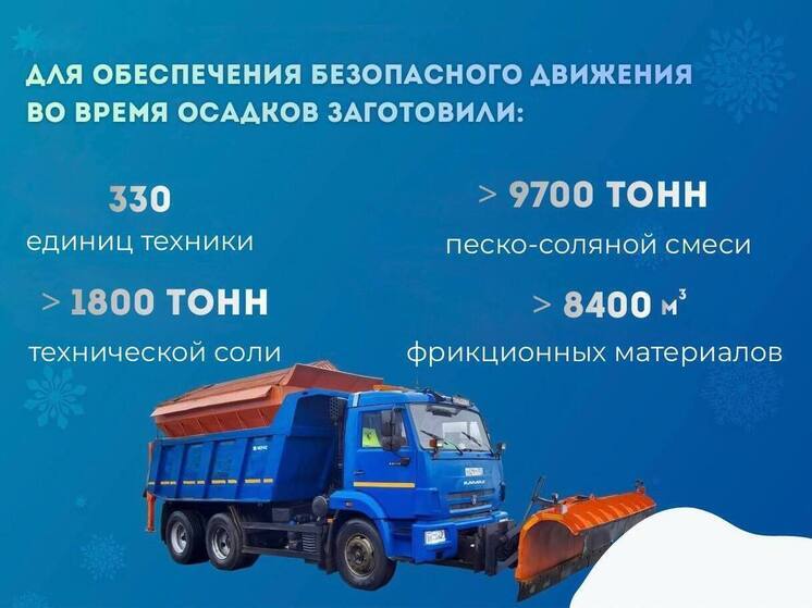 Штормовое предупреждение: Приморье готовится к мощному снегопаду и метелям