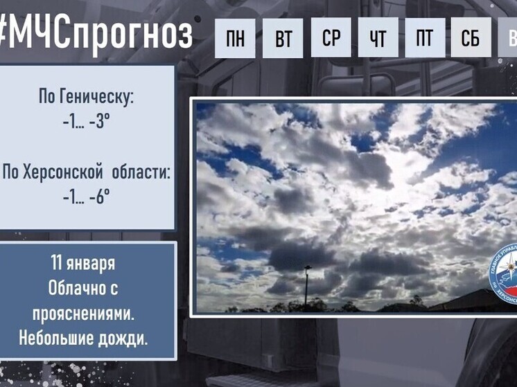 В Херсонской области сегодня ожидаются морозы до 6 градусов и метель
