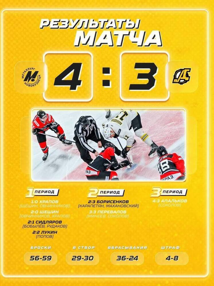 Пензенский «Дизель» проиграл «Металлургу»