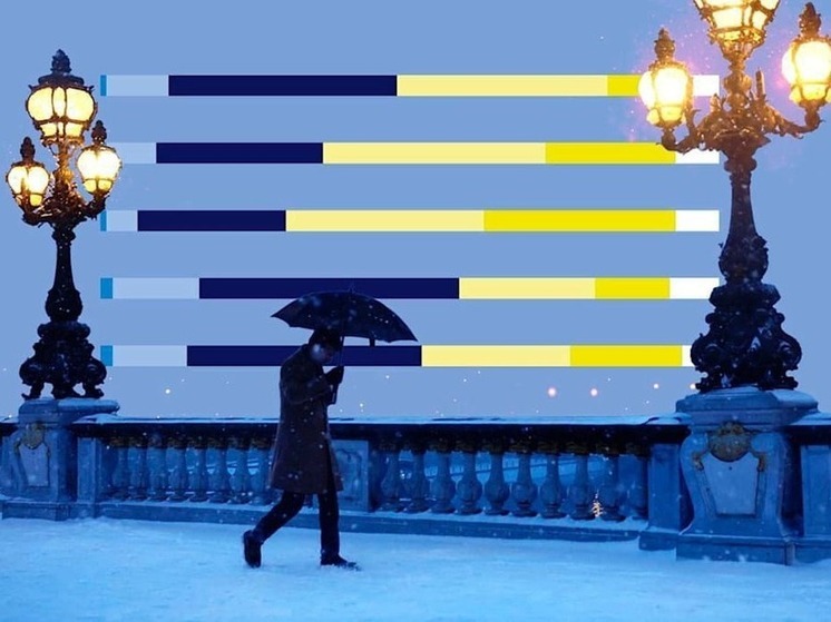 Германия — Народ теряет терпение: 71% говорит «Нет»