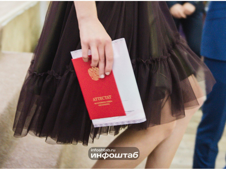 Более 31 тысячи студентов в Астраханской области обучаются в колледжах