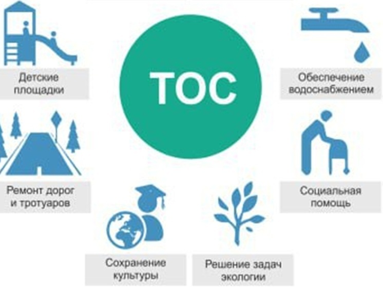 В Псковской области стартовал конкурс грантов для ТОСов