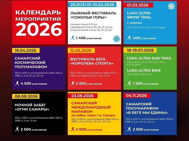 В Самаре на 2026 год составили календарь легкоатлетических забегов