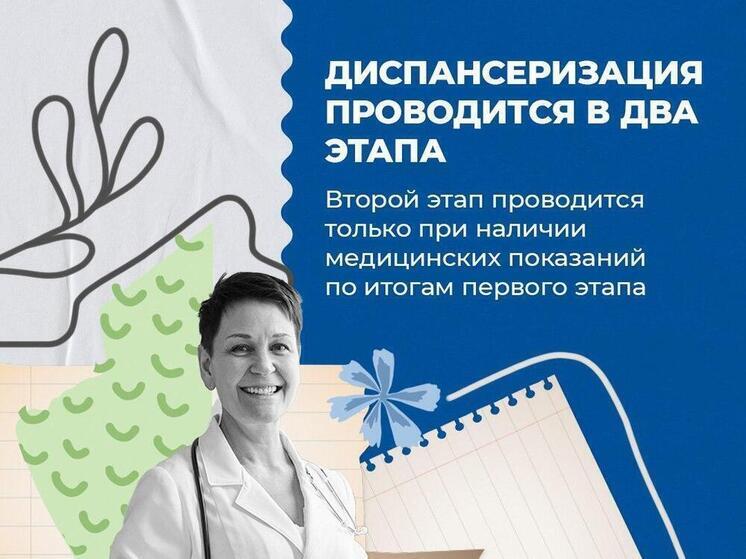 Псковичей приглашают на диспансеризацию репродуктивного здоровья