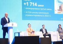 В Нижнем Новгороде прошел третий окружной отчетно-программный форум «Есть результат!», посвященный развитию детей и молодежи