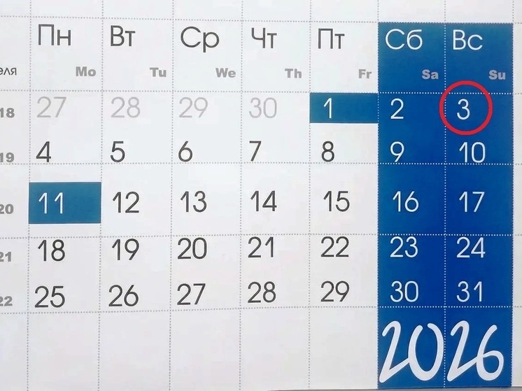 3 мая в истории: что случилось в этот день