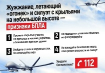 В Ярославле объявлен режим беспилотной опасности. Об этом  сообщается на официальных ресурсах Правительства Ярославской области