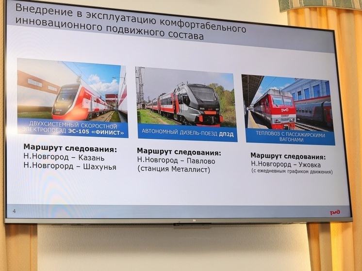 Новые «Финисты» свяжут Нижний Новгород с Казанью и Шахуньей в 2027-м