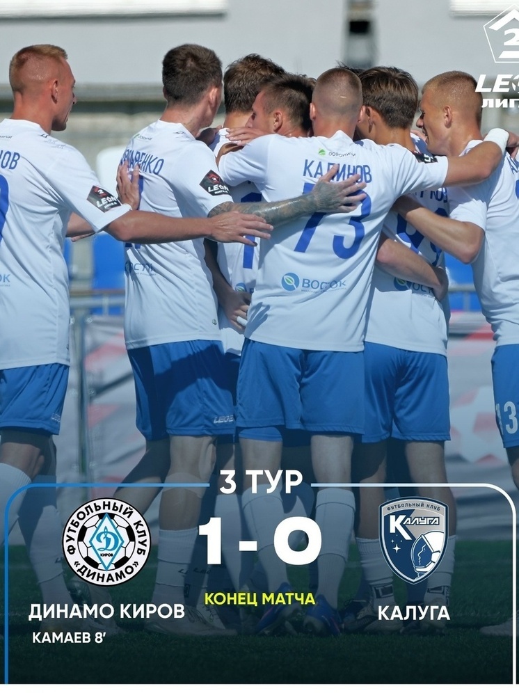 Кировское «Динамо» в меньшинстве переиграло «Калугу»