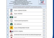 Центризбирком 5 августа провел жеребьевку политических партий, которые будут участвовать в сентябрьских выборах в Госдуму