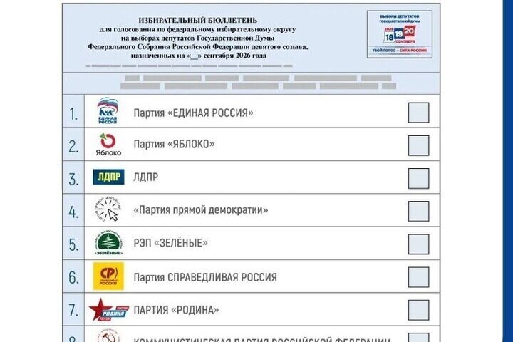 Одиннадцать друзей Путина: стали известны результаты жеребьевки партий на выборах