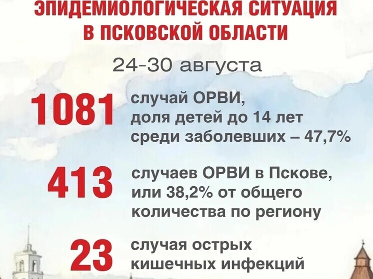 Как защититься от ОРВИ осенью: простые и действенные советы
