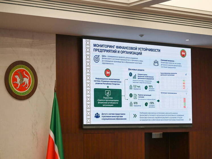 Парламентские слушания, посвящённые проекту бюджета Татарстана на трёхлетний период, состоялись в Государственном Совете республики