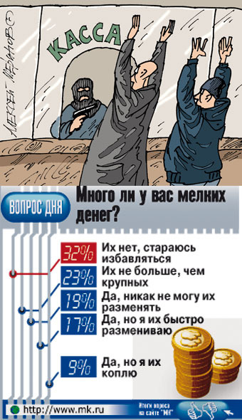 Богатейшая госструктура наживается на монетках из разбитых детских копилок