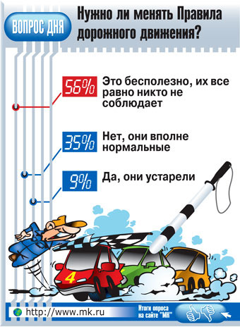 Правила дорожного движения хотят сделать законом
