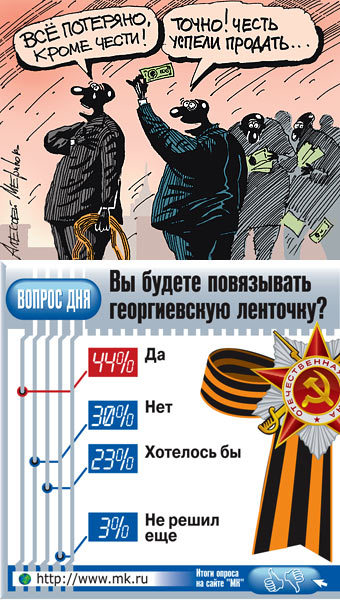 Символ Победы стал двигателем торговли: его используют в рекламе средств от прыщей и для продажи водки