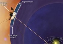 Срочно: Аппарат Voyager 1 достиг рубежа Солнечной системы!