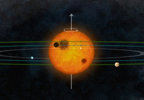 Астрономы открыли копию нашей Солнечной системы