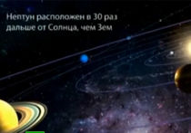 Российский астроном: «Спутник Нептуна — это вам не новый астероид»
