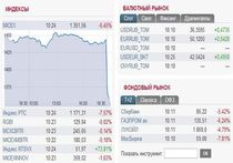 Российский рынок акций рухнул из-за конфликта с братской Украиной